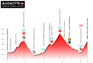 gf-marmotte-alpes-7